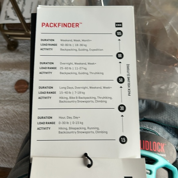 Osprey women’s hydration pack - Picture 5 of 6